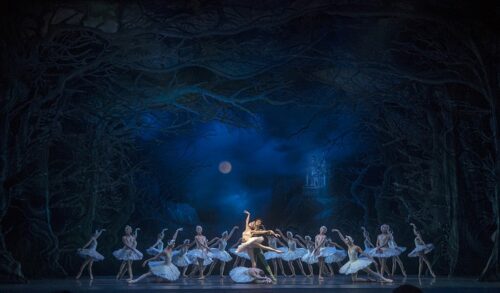 Ballet “El Lago de los Cisnes”