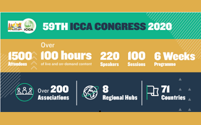 The 59th ICCA Congress was a huge success and testament to the power of the business events industry