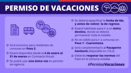 Permiso Especial de Vacaciones.