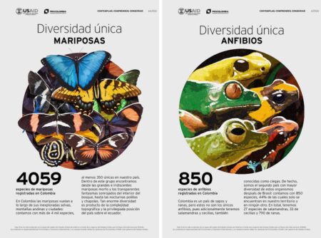 Manual ilustrado para guías de turismo de naturaleza en Colombia