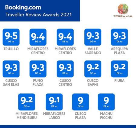 Tierra Viva Hoteles