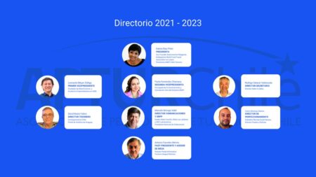 Directorio de APTUR Chile para el periodo 2021-2023