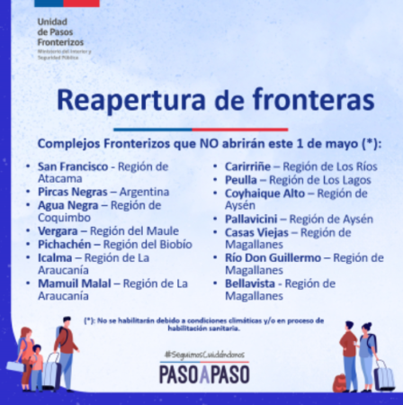 Pasos froterizos que NO abren el 1 de mayo