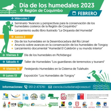 Semana de los Humedales 2023