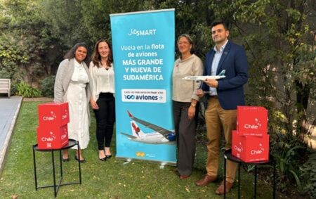 JetSMART Airlines JetSMART Airlines